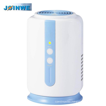 Air Purifiers for Fridge